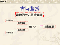 念任只怀人经典句子