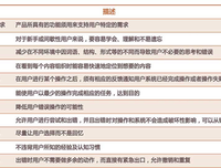 破茧成蝶——用户体验设计师的成长之路（第2版）经典读
