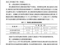 《小镇生活指南》经典读后感有感