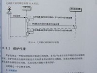 研磨设计模式读后感1000字