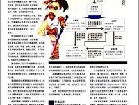 《我是你的男人》读后感精选