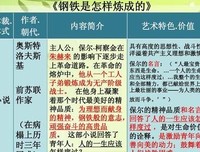 阶级斗争的名句_关于阶级斗争的名句