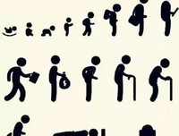 6张图，告诉你高配人生的智慧