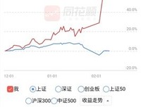 临死前，你最怕什么