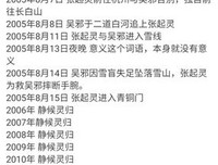 2015。静候灵归的句子