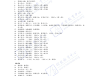 最新的若泽·萨就第汪戈名言大全