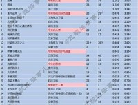 《我的！体育老师》经典影评1000字