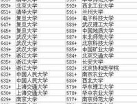高考成绩今晨揭晓，中国式焦虑模式正式开启