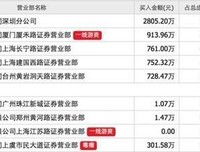 《至暗时刻》影评精选