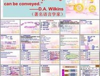 两个实用记忆提升法，读后可用