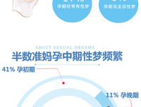《春梦》观后感摘抄