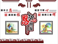 知恩图报的句子