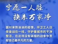 2020年7月，致敬不平凡的你