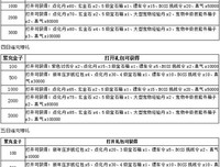 《中国新年：全球最大庆典》经典影评1000字