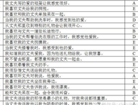 一场爱的测试，让爱远离