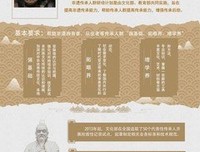 何为传承