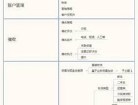 看懂金融的第一本书的读后感大全