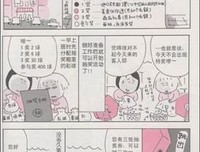 《一个人漂泊的日子2》读后感1000字