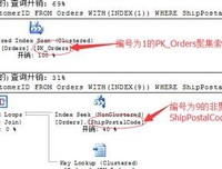 有关聚集的句子