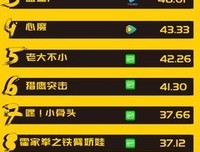 《狄仁杰探案之天煞孤鸾》影评精选