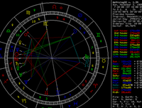 12星座发给前任的一条微信。。