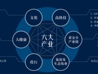 《深圳鼎益丰集团余小秋》经典句子