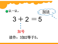 线上支教之天马行空的孩子