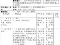 忐忑不安的句子