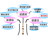 《样起名》的句子