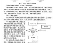 《虚拟书评》读后感100字