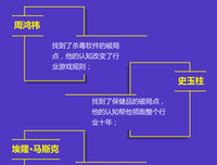 认知破局读后感摘抄