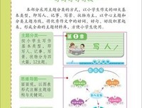有关字迹跃可子起觉学开纸上，浮起一片旖旎的句子