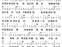 你觉得古筝和什么乐器合奏最好听！第一名居然是......