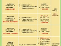 男孩的正面管教读后感1000字