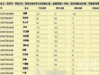 《简单微积分》读后感摘抄