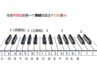 音乐小课堂——津津“乐”道