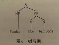 真为发二年小句集优美的句子
