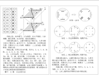 河图。洛书。的句子