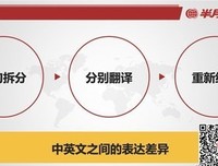 关于各司其职的语句