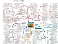 初中美女班主任：暑假我走访了20个差生家庭，发现四个