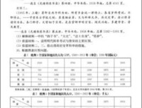 秦汉地方行政制度读后感锦集