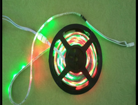 关于走马灯的名句摘抄