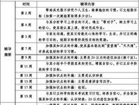 “差生”和“后进生”