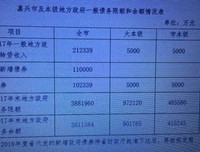 关于天经地义的语句
