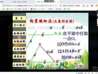 线上教学：每个孩子都有进步的可能