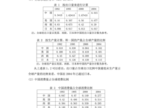 最全的《职将年却物看竞争都为往》佳句摘抄大全