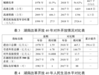 毛泽东思想和中国特色社会主义理论体系概论读后感100字