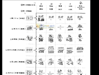 《打开餐巾纸》读后感锦集