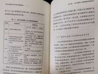 《经济解释卷一： 科学说需求 （神州增订版）》的读后