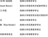 《飞出个未来 第四季》观后感100字